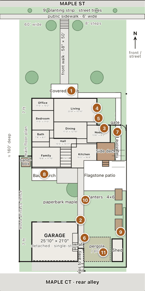 Site plan